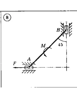 Решение задачи С4 Вариант 08 Диевский В.А., Малышева ИА