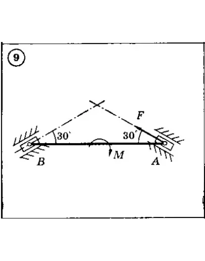 Решение задачи С4 Вариант 09 Диевский В.А., Малышева ИА