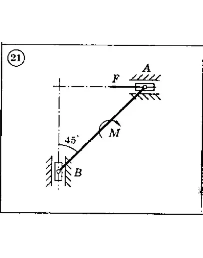 Решение задачи С4 Вариант 21 Диевский В.А., Малышева ИА