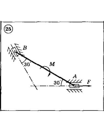 Решение задачи С4 Вариант 25 Диевский В.А., Малышева ИА