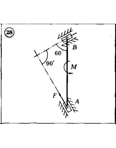 Решение задачи С4 Вариант 28 Диевский В.А., Малышева ИА