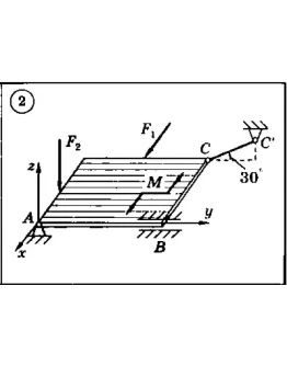 Решение задачи С5 Вариант 02 Диевский В.А. Малышева ИА