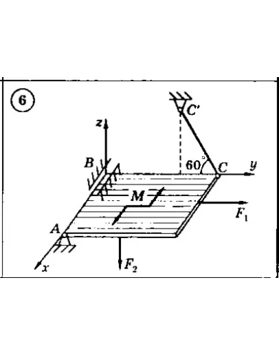 Решение задачи С5 Вариант 06 Диевский В.А. Малышева ИА