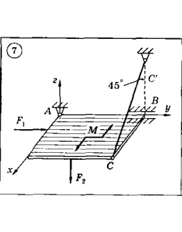 Решение задачи С5 Вариант 07 Диевский В.А. Малышева ИА