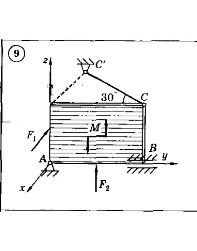 Решение задачи С5 Вариант 09 Диевский В.А. Малышева ИА