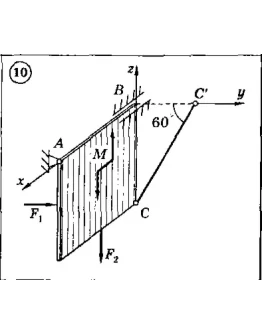Решение задачи С5 Вариант 10 Диевский В.А. Малышева ИА