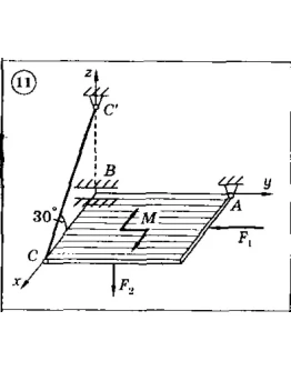 Решение задачи С5 Вариант 11 Диевский В.А. Малышева ИА