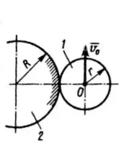 Решение задачи 9.5.4 из сборника Кепе О.Э.