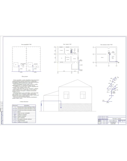 ППР на монтаж газопровода частного сектора