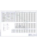 ППР на монтаж газопровода частного сектора