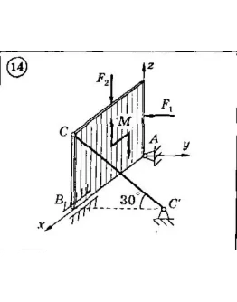 Решение задачи С5 Вариант 14 Диевский В.А. Малышева ИА