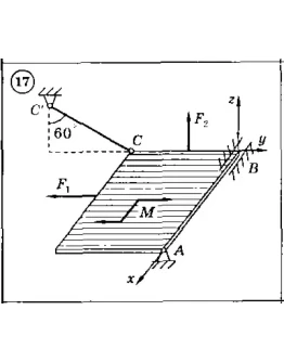 Решение задачи С5 Вариант 17 Диевский В.А. Малышева ИА Решение задачи С5 Вариант 17 Диевский В.А. Малышева ИА