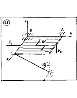Решение задачи С5 Вариант 21 Диевский В.А. Малышева ИА Решение задачи С5 Вариант 21 Диевский В.А. Малышева ИА