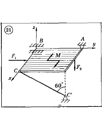 Решение задачи С5 Вариант 21 Диевский В.А. Малышева ИА