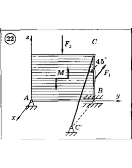 Решение задачи С5 Вариант 22 Диевский В.А. Малышева ИА Решение задачи С5 Вариант 22 Диевский В.А. Малышева ИА
