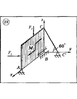 Решение задачи С5 Вариант 23 Диевский В.А. Малышева ИА Решение задачи С5 Вариант 23 Диевский В.А. Малышева ИА