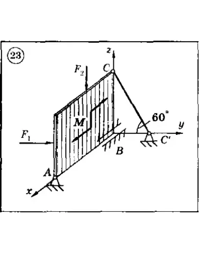 Решение задачи С5 Вариант 23 Диевский В.А. Малышева ИА