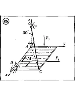 Решение задачи С5 Вариант 25 Диевский В.А. Малышева ИА Решение задачи С5 Вариант 25 Диевский В.А. Малышева ИА