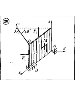 Решение задачи С5 Вариант 28 Диевский В.А. Малышева ИА Решение задачи С5 Вариант 28 Диевский В.А. Малышева ИА