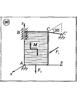 Решение задачи С5 Вариант 30 Диевский В.А. Малышева ИА Решение задачи С5 Вариант 30 Диевский В.А. Малышева ИА
