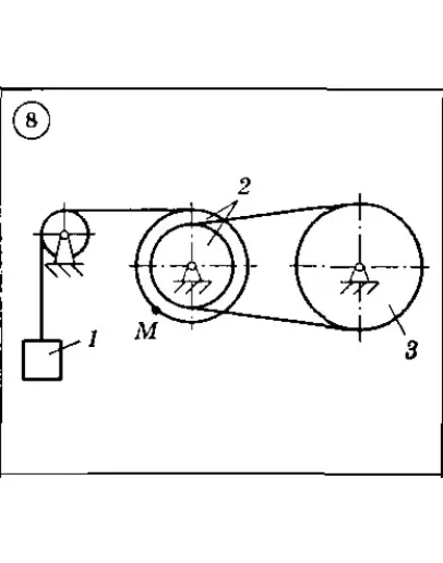 Решение задачи К2 Вариант 08 Диевский В.А. Малышева ИА