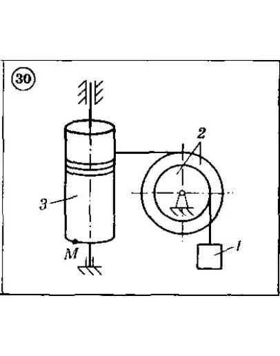 Решение задачи К2 Вариант 30 Диевский В.А. Малышева ИА