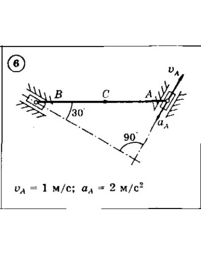 Решение задачи К3 Вариант 06 Диевский В.А. Малышева ИА