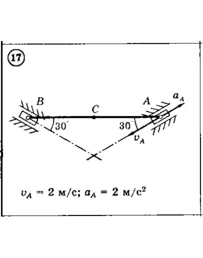 Решение задачи К3 Вариант 17 Диевский В.А. Малышева ИА
