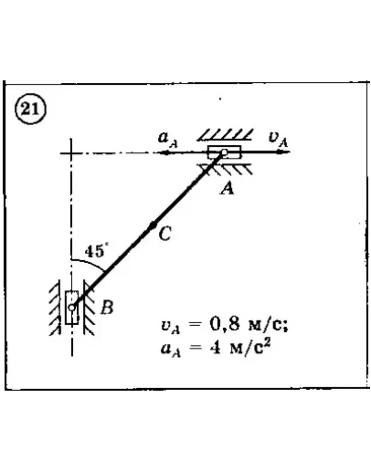 Решение задачи К3 Вариант 21 Диевский В.А. Малышева ИА