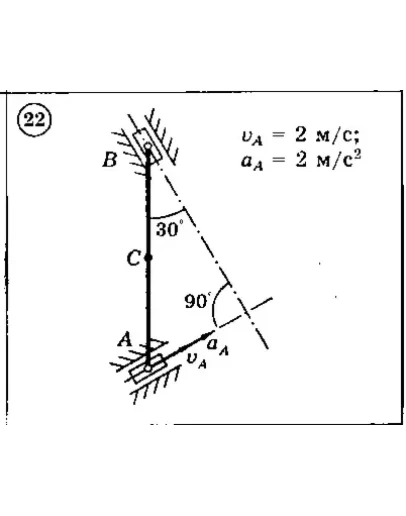 Решение задачи К3 Вариант 22 Диевский В.А. Малышева ИА