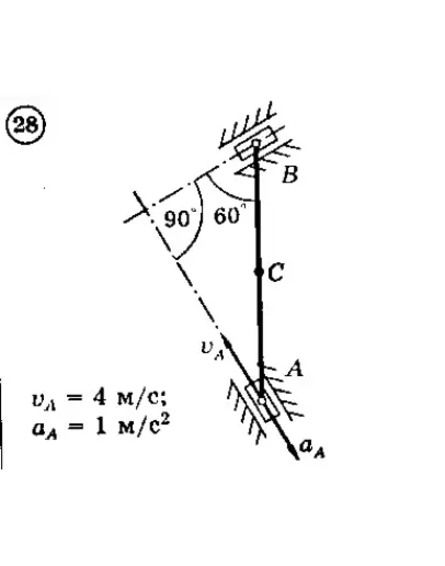 Решение задачи К3 Вариант 28 Диевский В.А. Малышева ИА