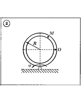 Решение задачи К4 Вариант 02 Диевский В.А. Малышева ИА