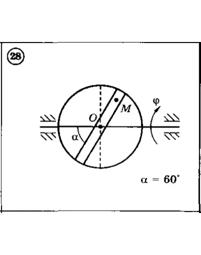 Решение задачи К4 Вариант 28 Диевский В.А. Малышева ИА