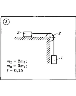 Решение задачи Д3 Вариант 03 (задание 1, 2) Диевский ВА