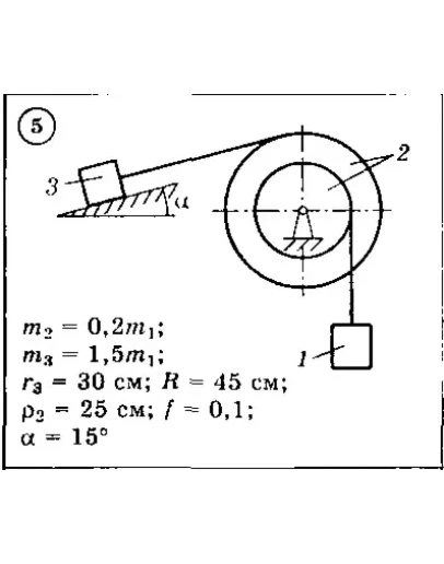 Решение задачи Д3 Вариант 05 (задание 1, 2) Диевский ВА Решение задачи Д3 Вариант 05 (задание 1, 2) Диевский ВА