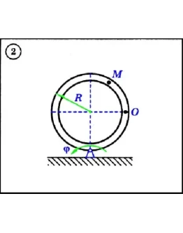 Решение задачи К4 вариант 2 (К4-02) - Диевский В.А.