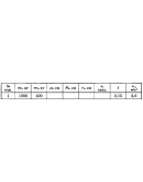 Решение задачи Д5 Вариант 01 Диевский В.А. Малышева ИА