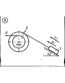 Решение задачи Д5 Вариант 02 Диевский В.А. Малышева ИА