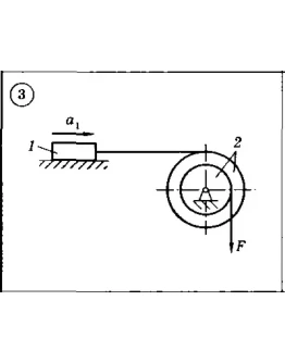 Решение задачи Д5 Вариант 03 Диевский В.А. Малышева ИА