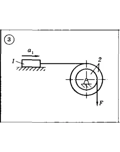 Решение задачи Д5 Вариант 03 Диевский В.А. Малышева ИА Решение задачи Д5 Вариант 03 Диевский В.А. Малышева ИА