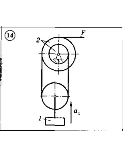Решение задачи Д5 Вариант 14 Диевский В.А. Малышева ИА