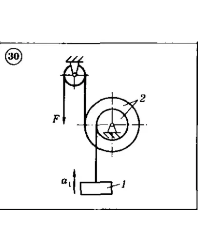 Решение задачи Д5 Вариант 30 Диевский В.А. Малышева ИА