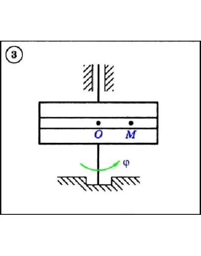 Решение задачи К4 вариант 3 (К4-03) - Диевский В.А.