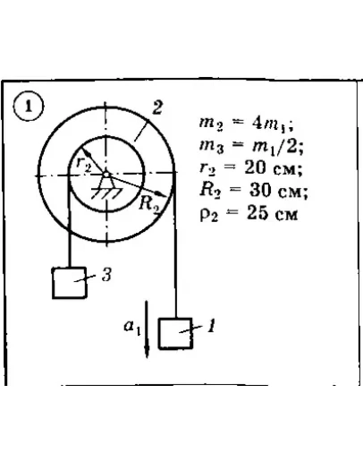 Решение задачи Д6 Вариант 01 Диевский В.А. Малышева ИА
