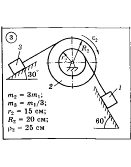 Решение задачи Д6 Вариант 03 Диевский В.А. Малышева ИА
