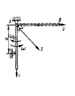Решение задачи 22.3.7 из сборника Кепе О.Э.