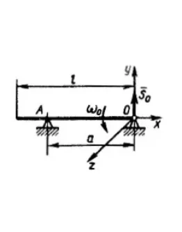 Решение задачи 22.3.9 из сборника Кепе О.Э.