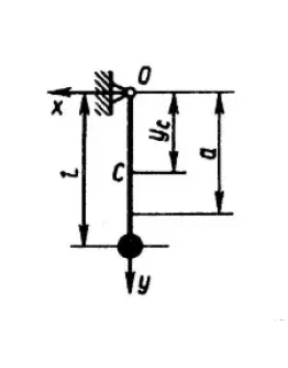 Решение задачи 22.3.10 из сборника Кепе О.Э.