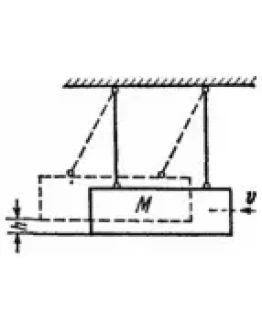 63. Пуля массой m10 г, летевшая со скоростью 60