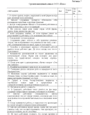 Курсовая работа Бизнес Диагностика предприятия